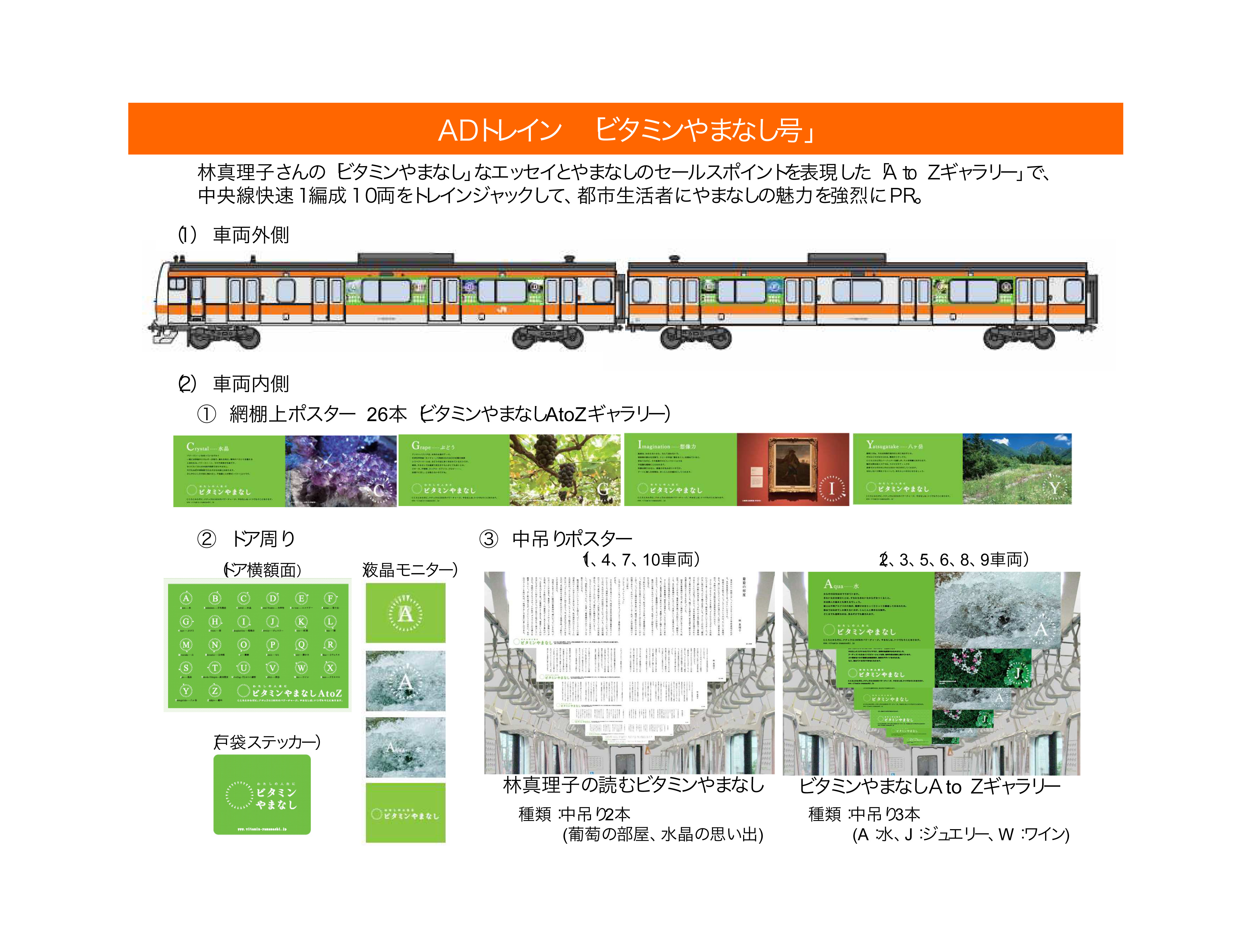 広告宣伝グラフィック